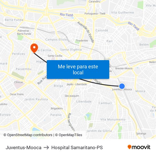 Juventus-Mooca to Hospital Samaritano-PS map