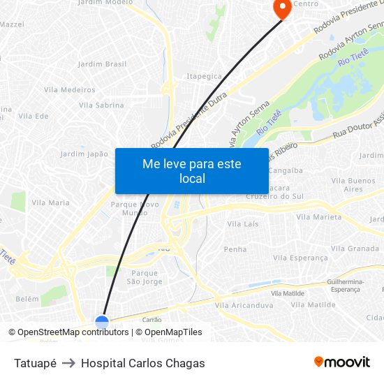 Tatuapé to Hospital Carlos Chagas map