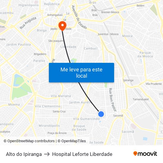 Alto do Ipiranga to Hospital Leforte Liberdade map