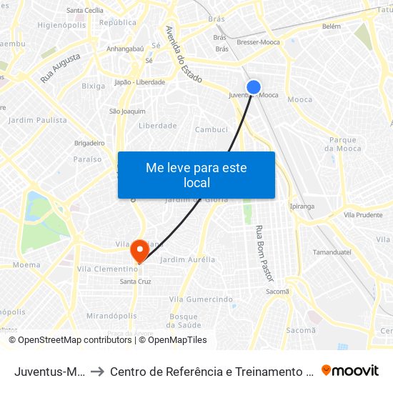 Juventus-Mooca to Centro de Referência e Treinamento Dst / Aids-Sp map