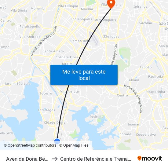 Avenida Dona Belmira Marin to Centro de Referência e Treinamento Dst / Aids-Sp map