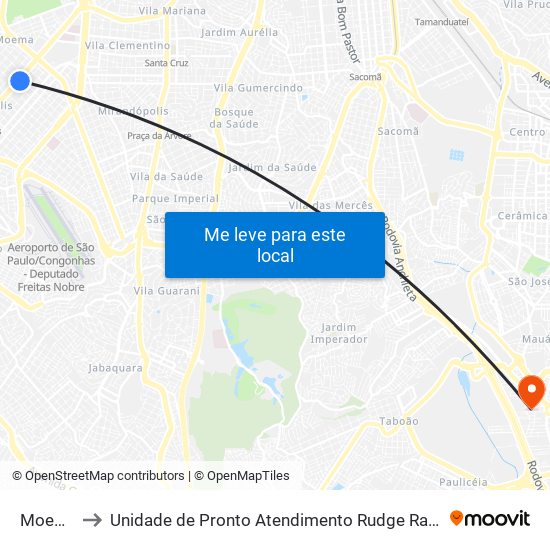 Moema to Unidade de Pronto Atendimento Rudge Ramos map