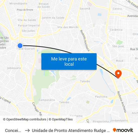 Conceição to Unidade de Pronto Atendimento Rudge Ramos map
