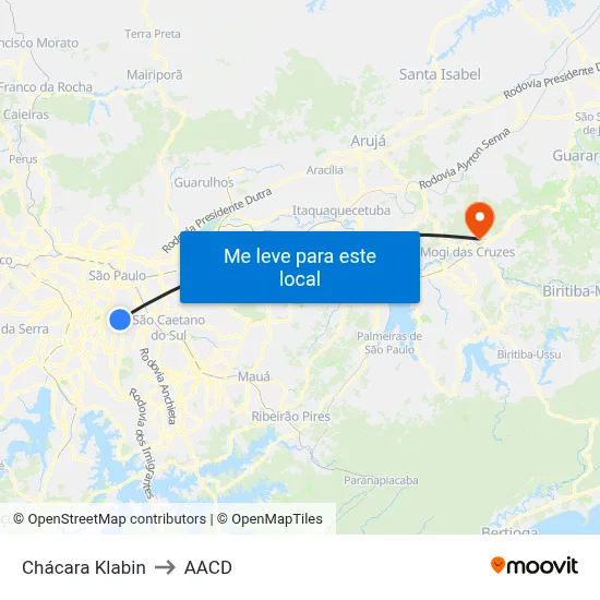 Chácara Klabin to AACD map