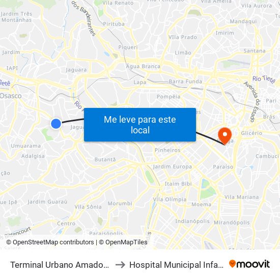 Terminal Urbano Amador Aguiar (Vila Yara) to Hospital Municipal Infantil Menino Jesus map