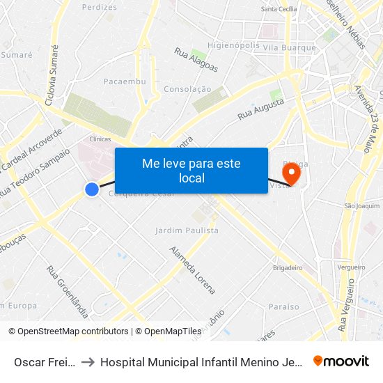 Oscar Freire to Hospital Municipal Infantil Menino Jesus map