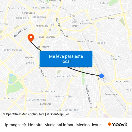 Ipiranga to Hospital Municipal Infantil Menino Jesus map