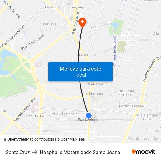 Santa Cruz to Hospital e Maternidade Santa Joana map