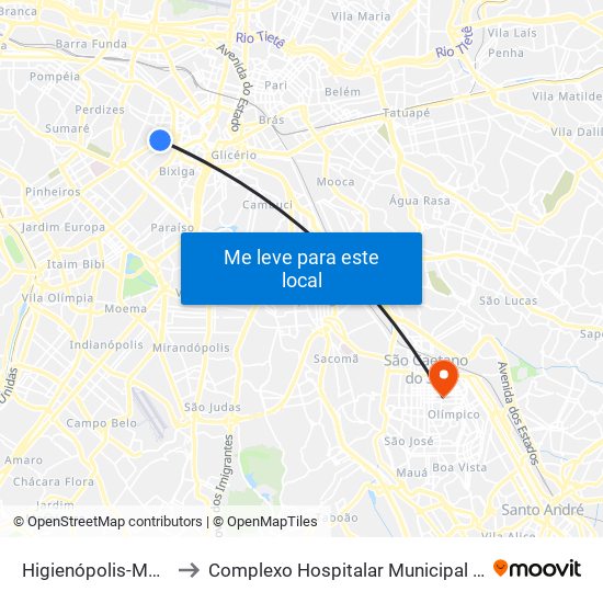 Higienópolis-Mackenzie to Complexo Hospitalar Municipal Maria Braido map