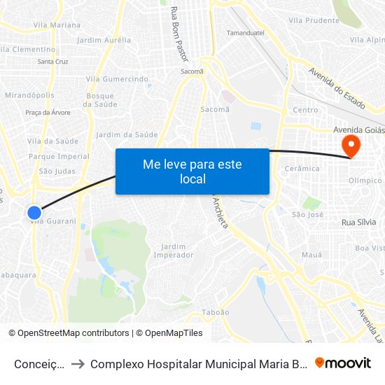 Conceição to Complexo Hospitalar Municipal Maria Braido map