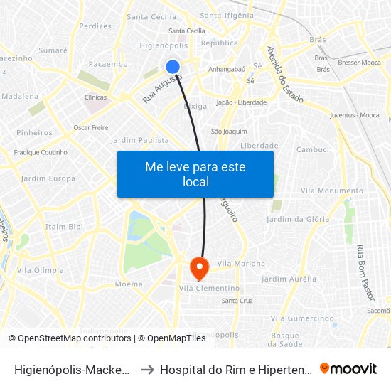 Higienópolis-Mackenzie to Hospital do Rim e Hipertensão map