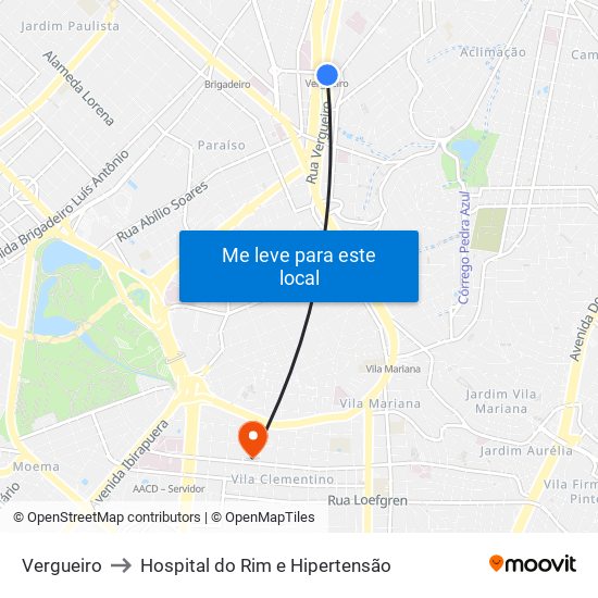 Vergueiro to Hospital do Rim e Hipertensão map