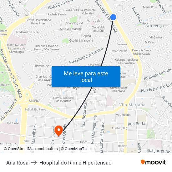 Ana Rosa to Hospital do Rim e Hipertensão map