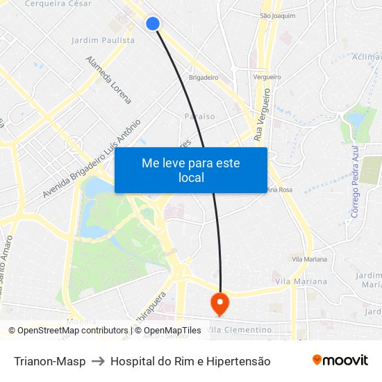 Trianon-Masp to Hospital do Rim e Hipertensão map