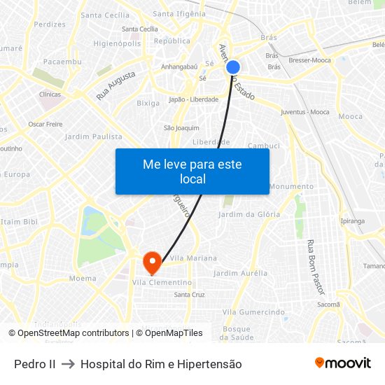 Pedro II to Hospital do Rim e Hipertensão map