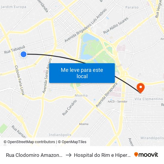 Rua Clodomiro Amazonas 221 to Hospital do Rim e Hipertensão map