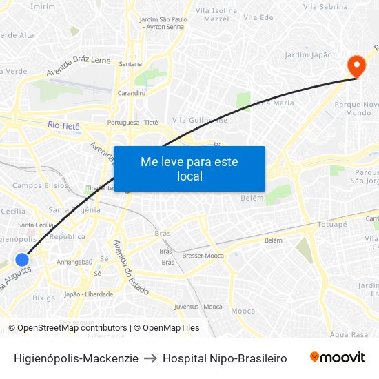 Higienópolis-Mackenzie to Hospital Nipo-Brasileiro map