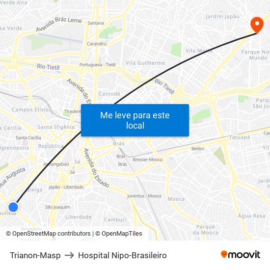 Trianon-Masp to Hospital Nipo-Brasileiro map