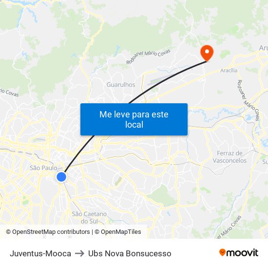 Juventus-Mooca to Ubs Nova Bonsucesso map