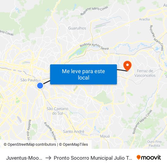 Juventus-Mooca to Pronto Socorro Municipal Julio Tupy map