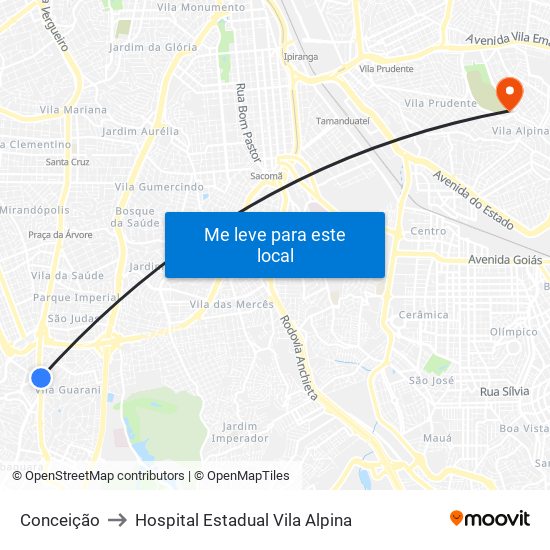 Conceição to Hospital Estadual Vila Alpina map