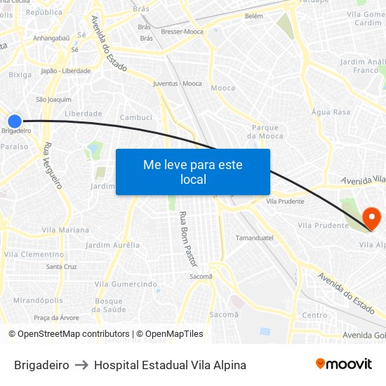 Brigadeiro to Hospital Estadual Vila Alpina map