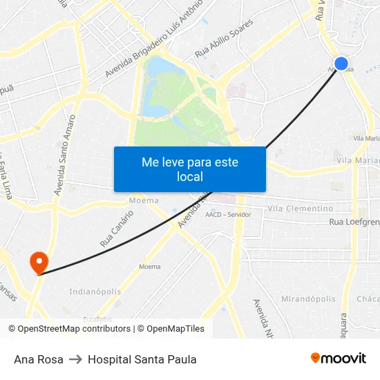 Ana Rosa to Hospital Santa Paula map