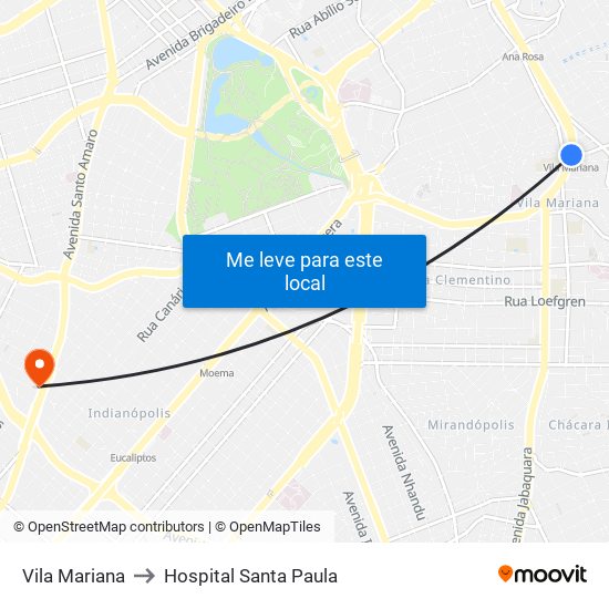 Vila Mariana to Hospital Santa Paula map