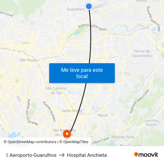 ✈️ Aeroporto-Guarulhos to Hospital Anchieta map