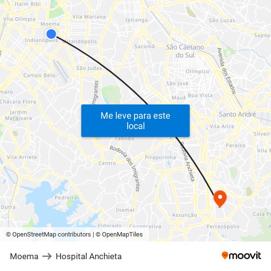 Moema to Hospital Anchieta map