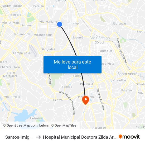 Santos-Imigrantes to Hospital Municipal Doutora Zilda Arns Neumann map