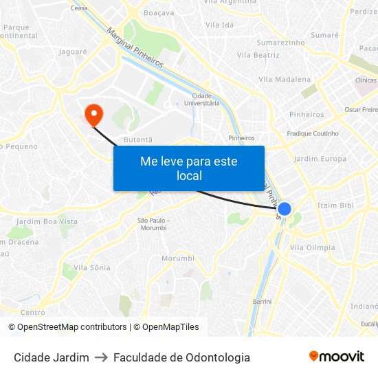 Cidade Jardim to Faculdade de Odontologia map