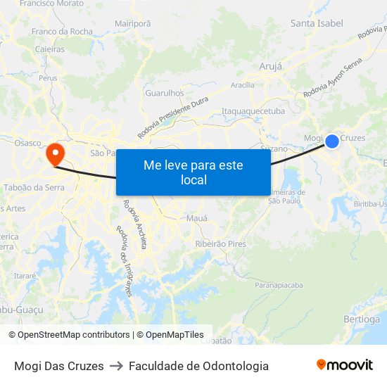 Mogi Das Cruzes to Faculdade de Odontologia map