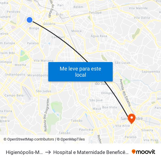 Higienópolis-Mackenzie to Hospital e Maternidade Beneficência Portuguesa map