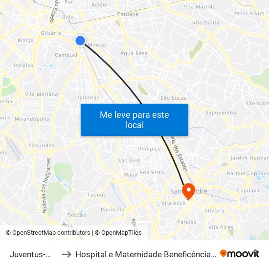 Juventus-Mooca to Hospital e Maternidade Beneficência Portuguesa map