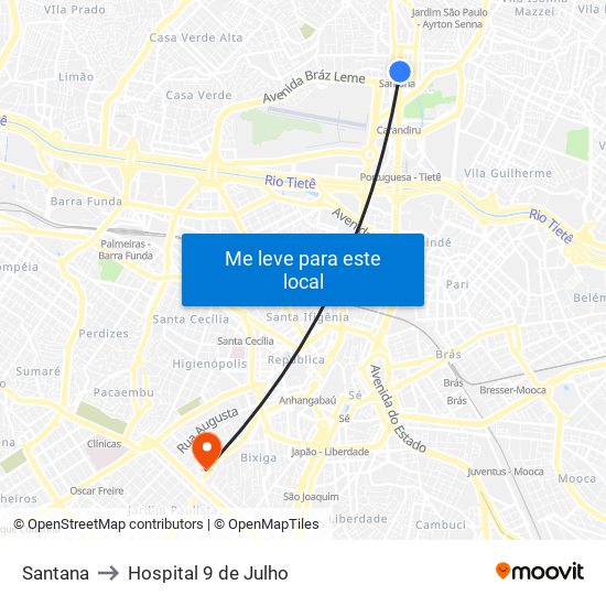 Santana to Hospital 9 de Julho map
