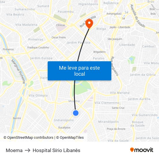 Moema to Hospital Sírio Libanês map