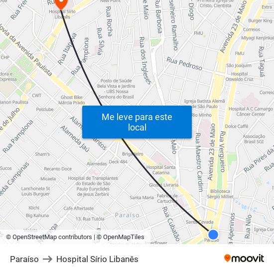 Paraíso to Hospital Sírio Libanês map