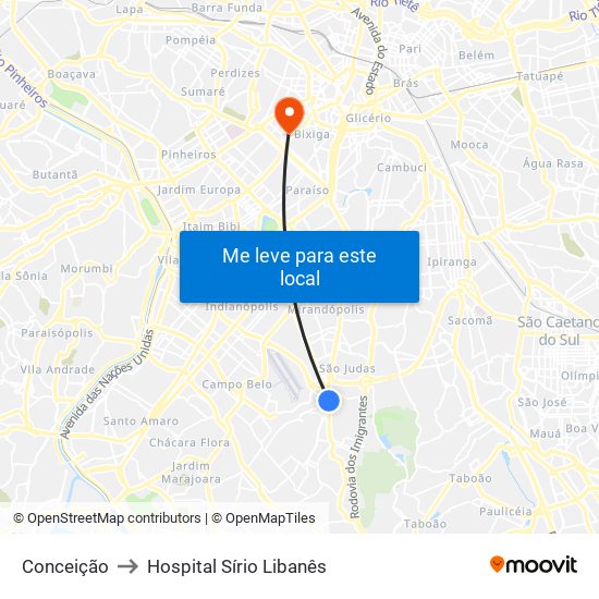 Conceição to Hospital Sírio Libanês map