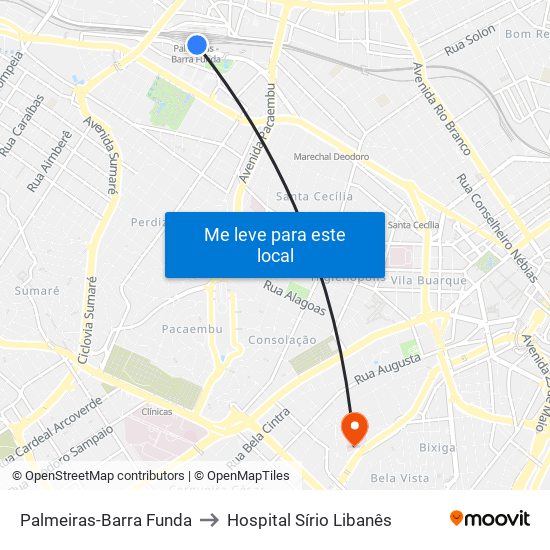 Palmeiras-Barra Funda to Hospital Sírio Libanês map