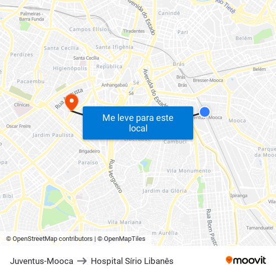 Juventus-Mooca to Hospital Sírio Libanês map