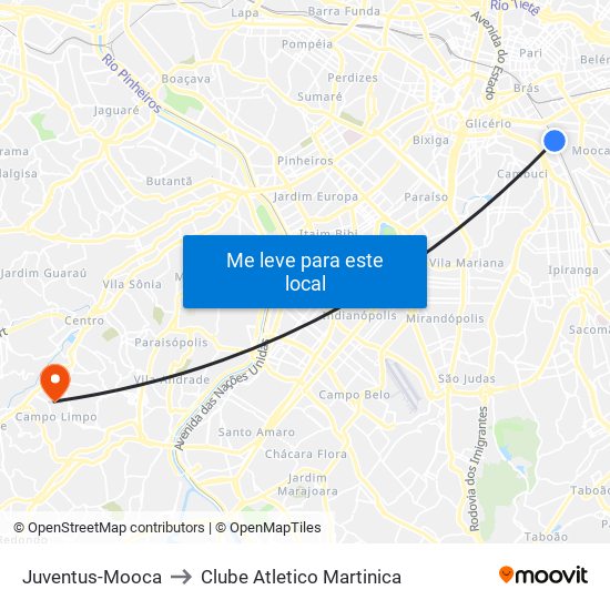 Juventus-Mooca to Clube Atletico Martinica map