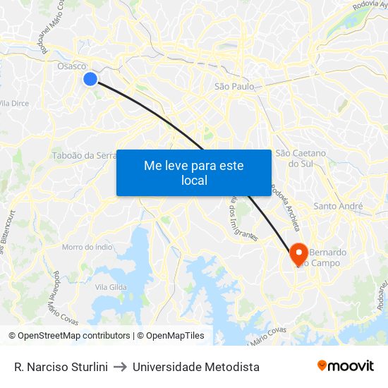 R. Narciso Sturlini to Universidade Metodista map