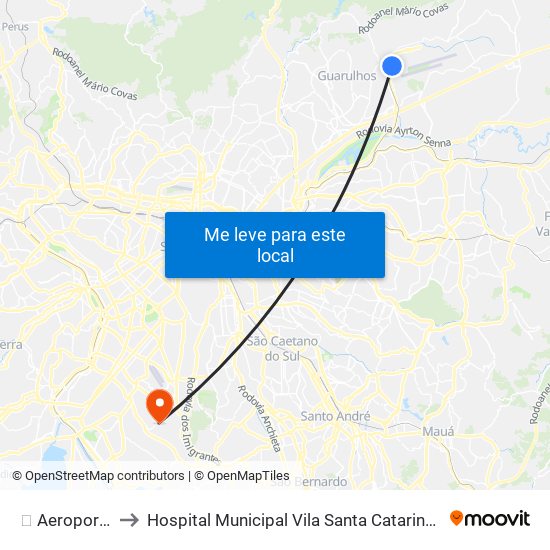 ✈️ Aeroporto-Guarulhos to Hospital Municipal Vila Santa Catarina Dr. Gilson de C. Marques de Carvalho map