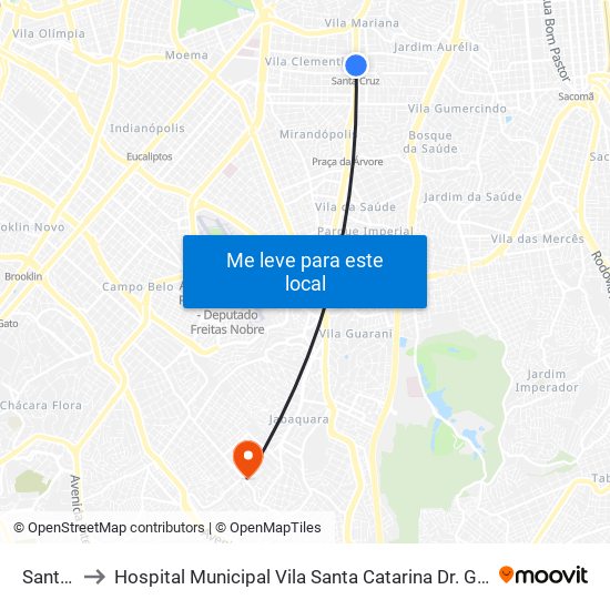 Santa Cruz to Hospital Municipal Vila Santa Catarina Dr. Gilson de C. Marques de Carvalho map