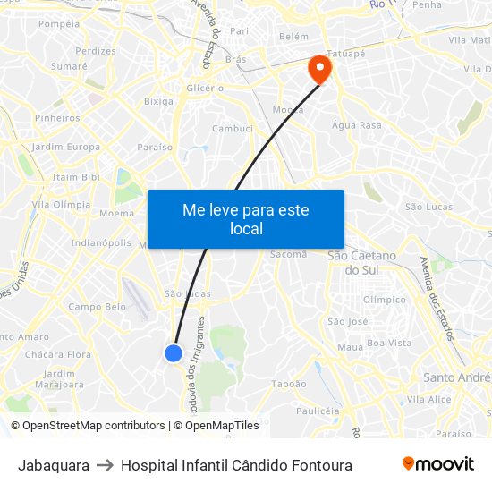 Jabaquara to Hospital Infantil Cândido Fontoura map