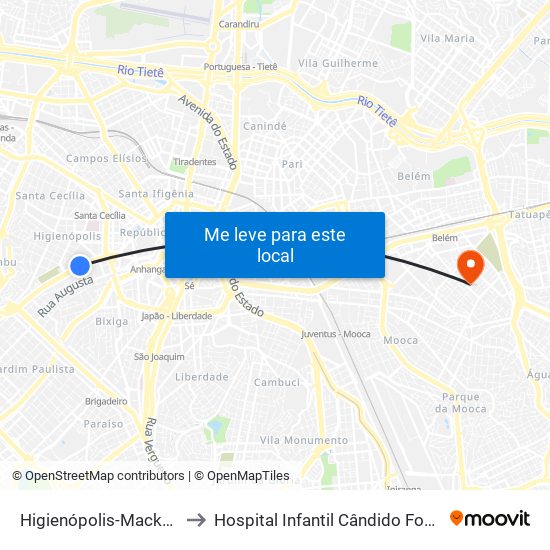 Higienópolis-Mackenzie to Hospital Infantil Cândido Fontoura map