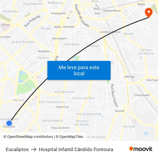 Eucaliptos to Hospital Infantil Cândido Fontoura map