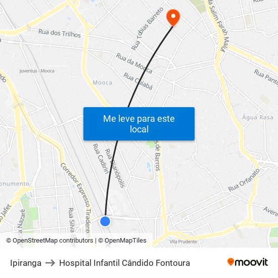 Ipiranga to Hospital Infantil Cândido Fontoura map