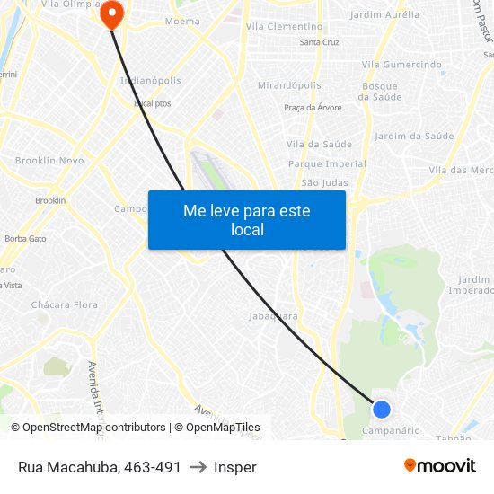 Rua Macahuba, 463-491 to Insper map